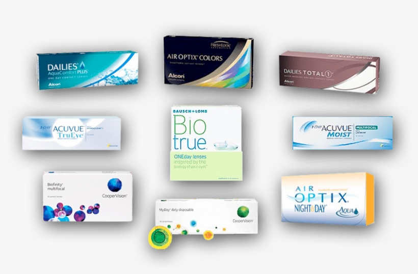 Blincon BB (3 months disposable) Perfect Vision